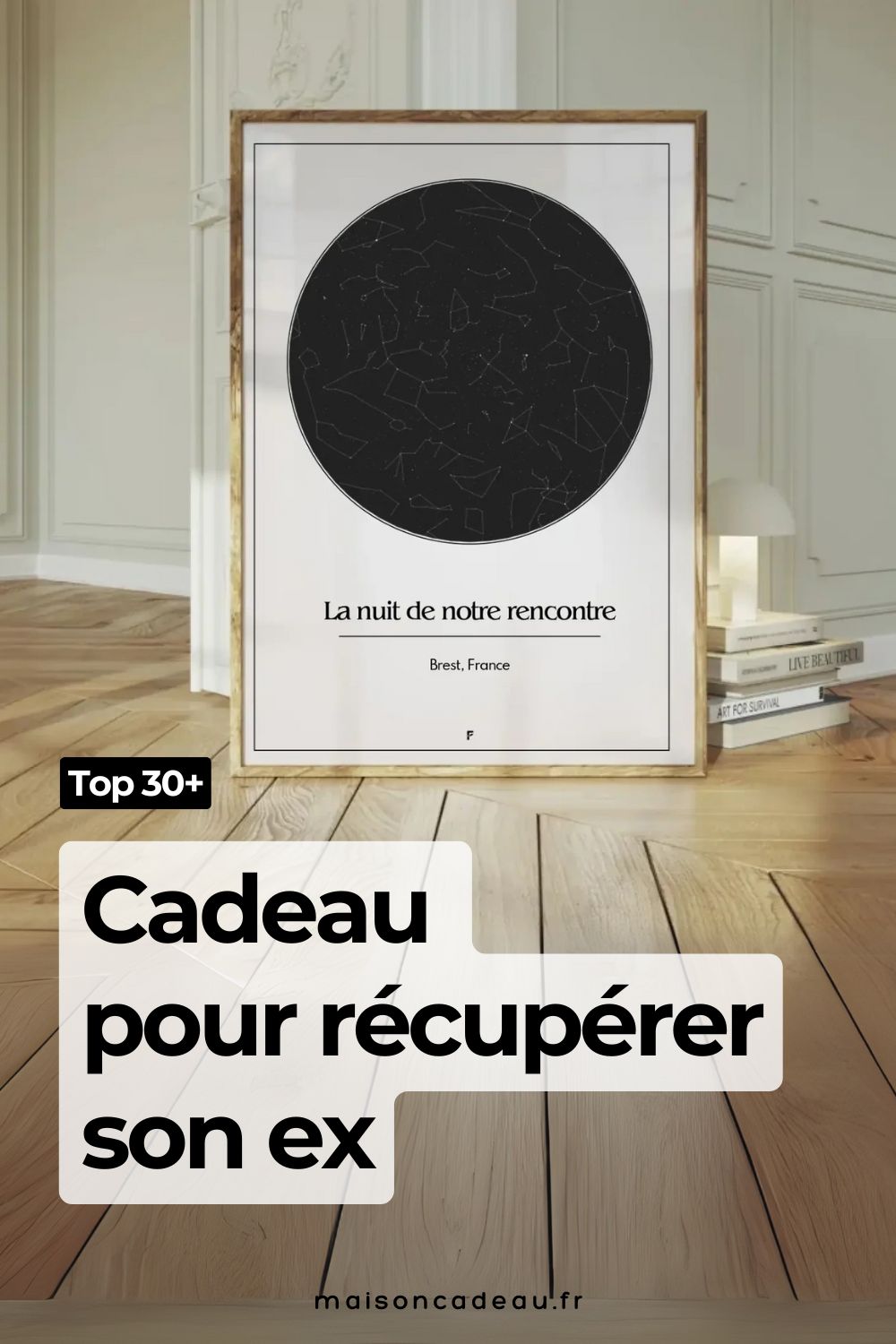 Top 30+ Cadeau pour récupérer son ex : Le guide 2025