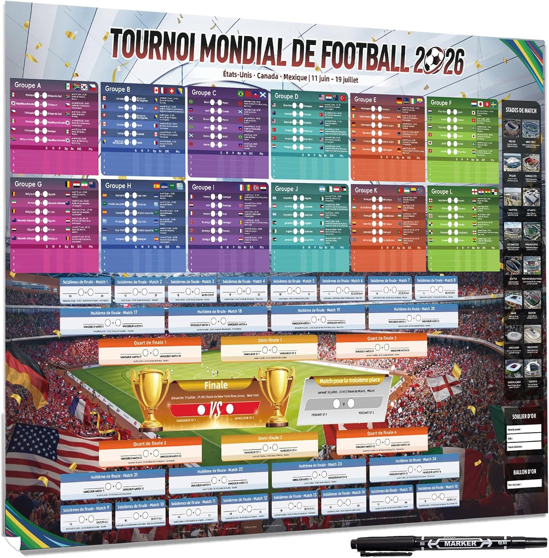 Calendrier de la France à la Coupe du Monde 2026 : dates & horaires