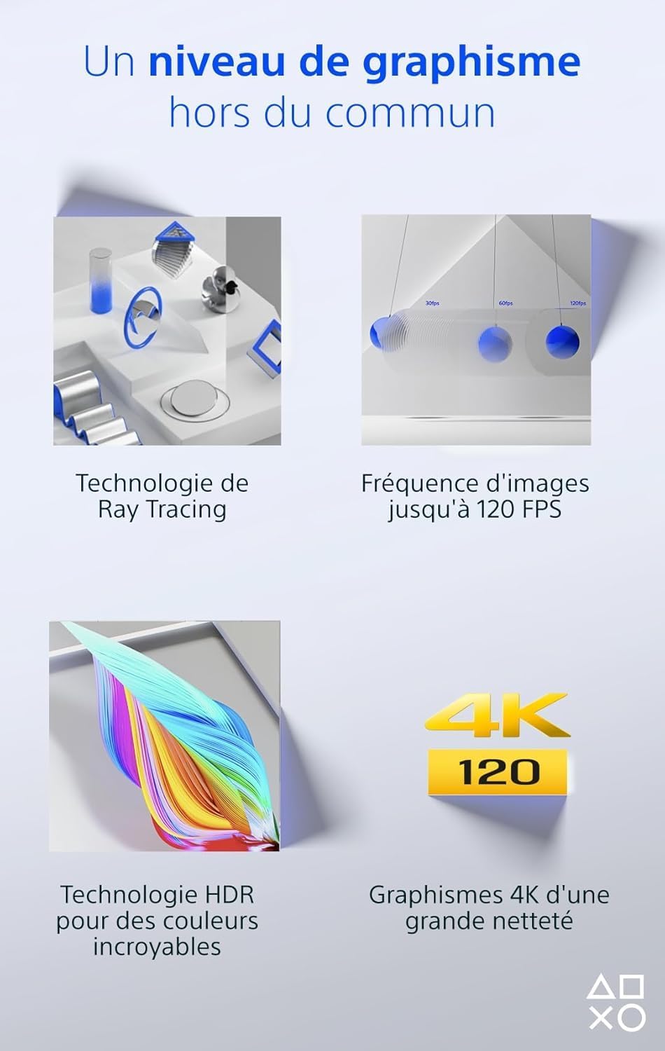 PlayStation 5 Édition Numérique (PS5) + 1 Manette DualSense