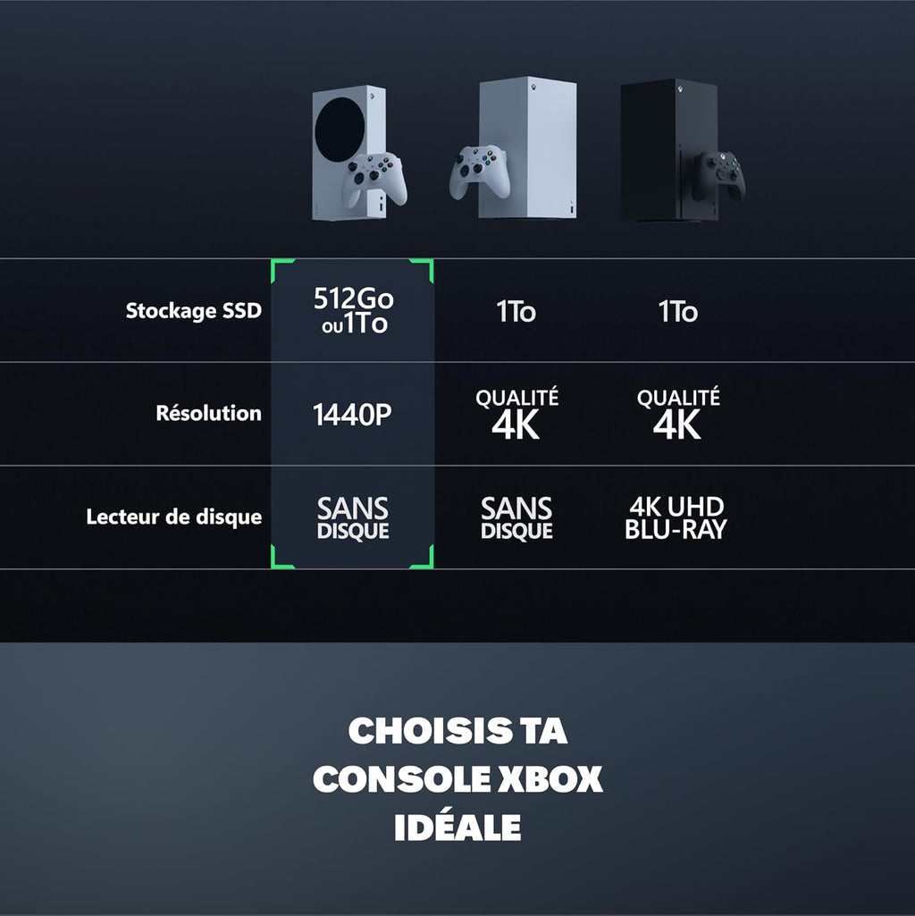 Console Xbox Series S 512 Go