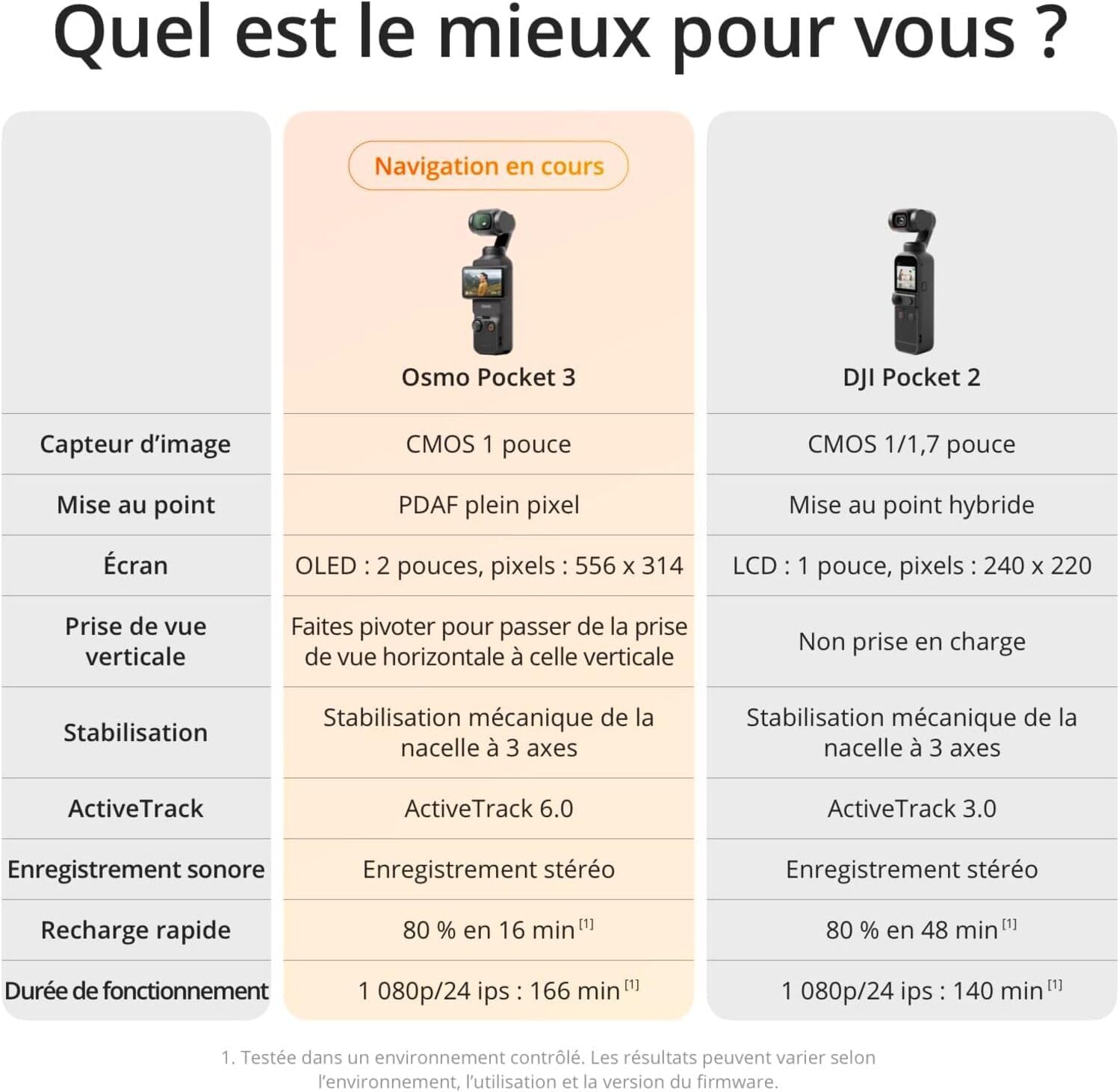 DJI Osmo Pocket 3 - La mini caméra stabilisée 4K pour des vidéos ultra fluides