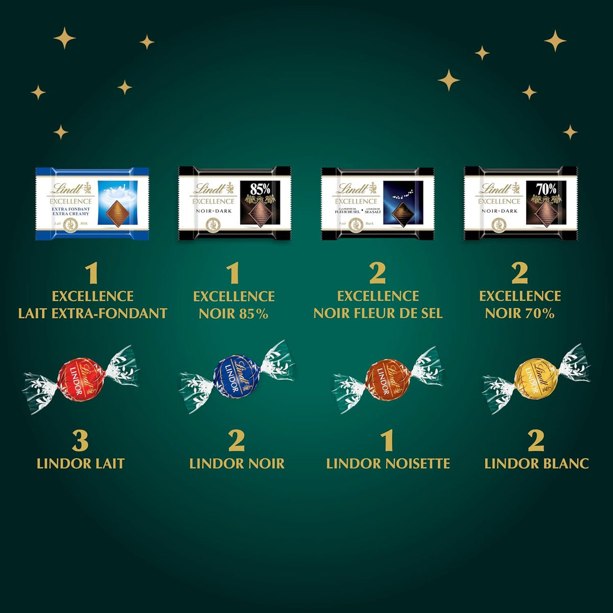 Calendrier de l'Avent Lindt assortiment 221 g – photo 4