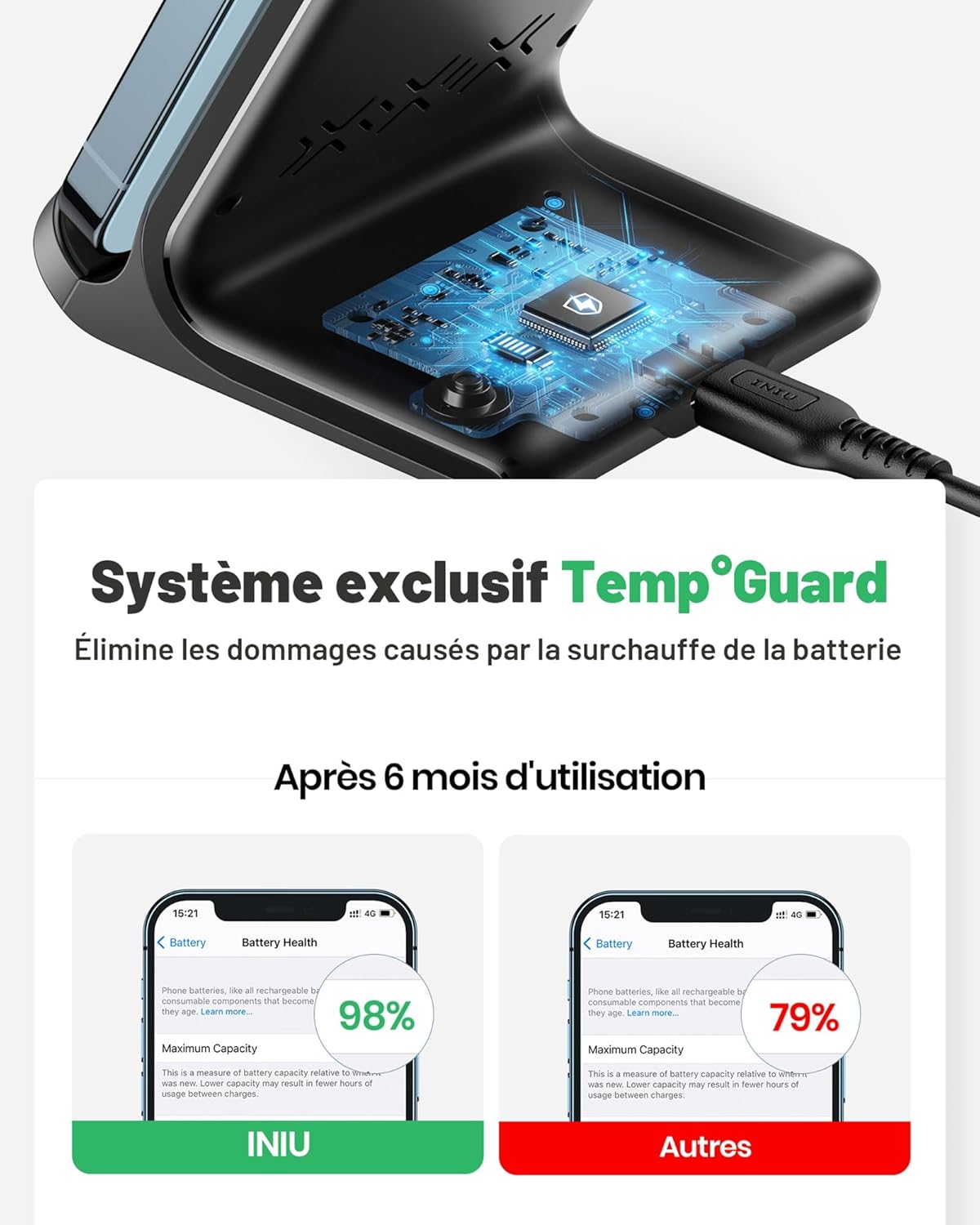 Chargeur sans fil à induction 15W pratique et rapide INIU