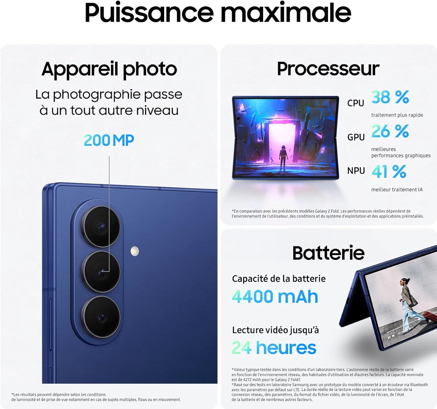 Samsung Galaxy Z Fold7 – 📱 Le smartphone pliable ultra premium