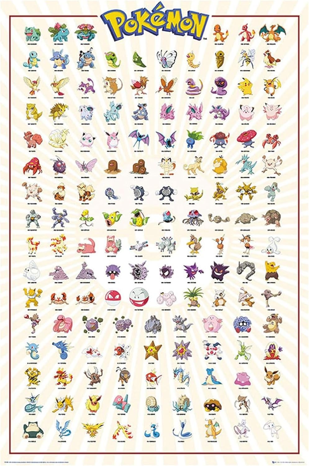 Poster Pokémon Région Kanto (ABYSTYLE)