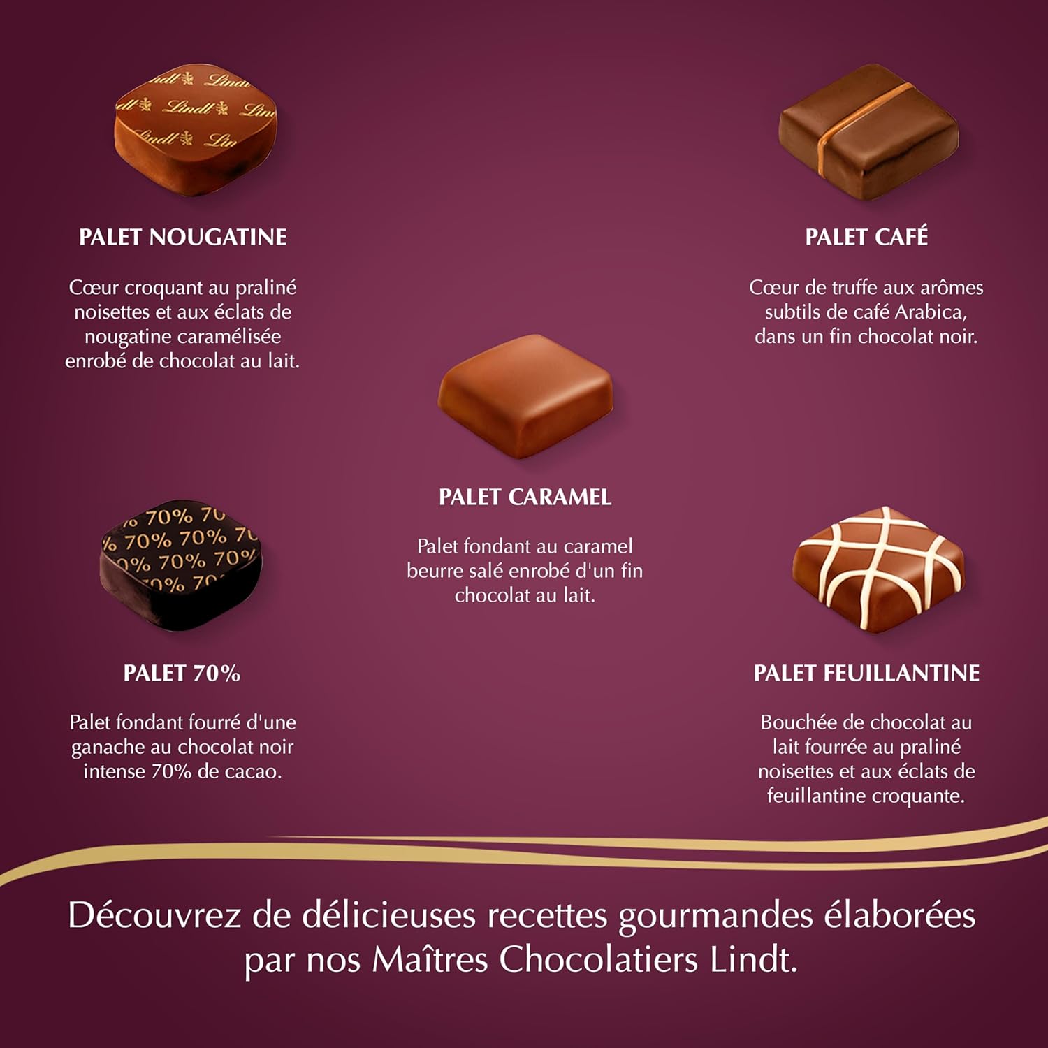 Calendrier de l’Avent Lindt Connaisseurs