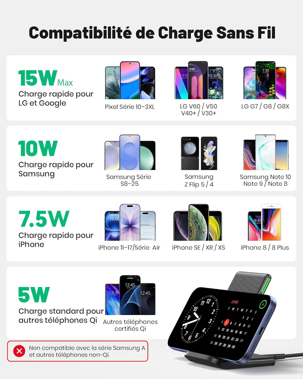 Chargeur sans fil à induction 15W pratique et rapide INIU