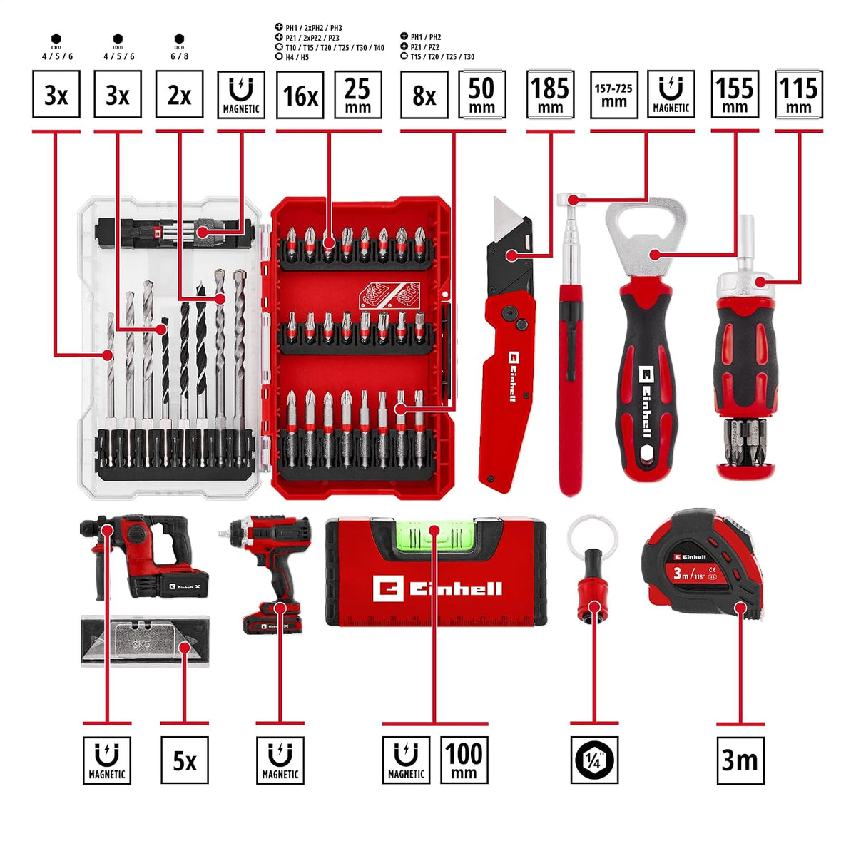 Outils du calendrier de l'Avent Einhell 2026