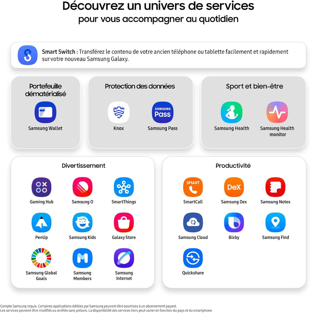 Samsung Galaxy Z Fold7 – 📱 Le smartphone pliable ultra premium