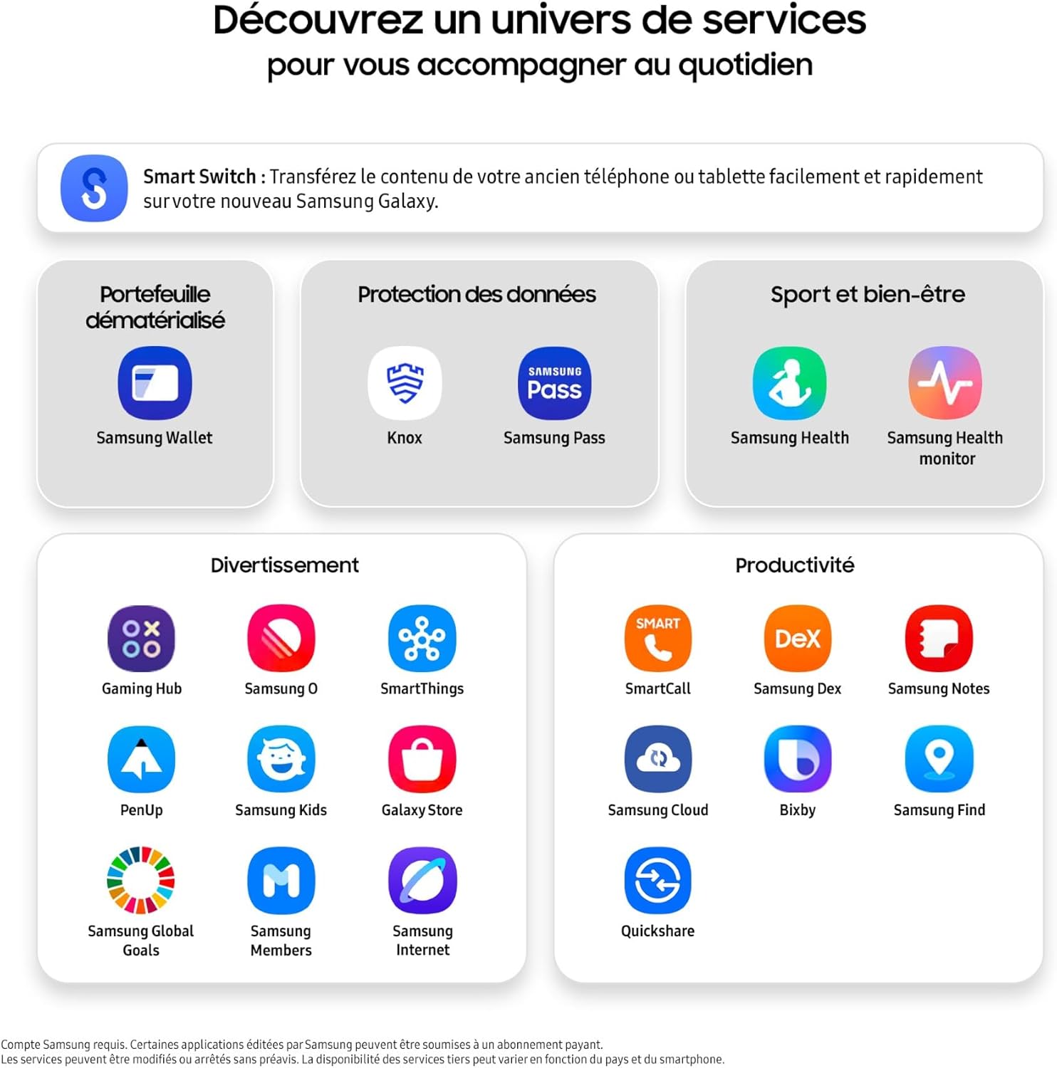Samsung Galaxy Z Fold7 – 📱 Le smartphone pliable ultra premium