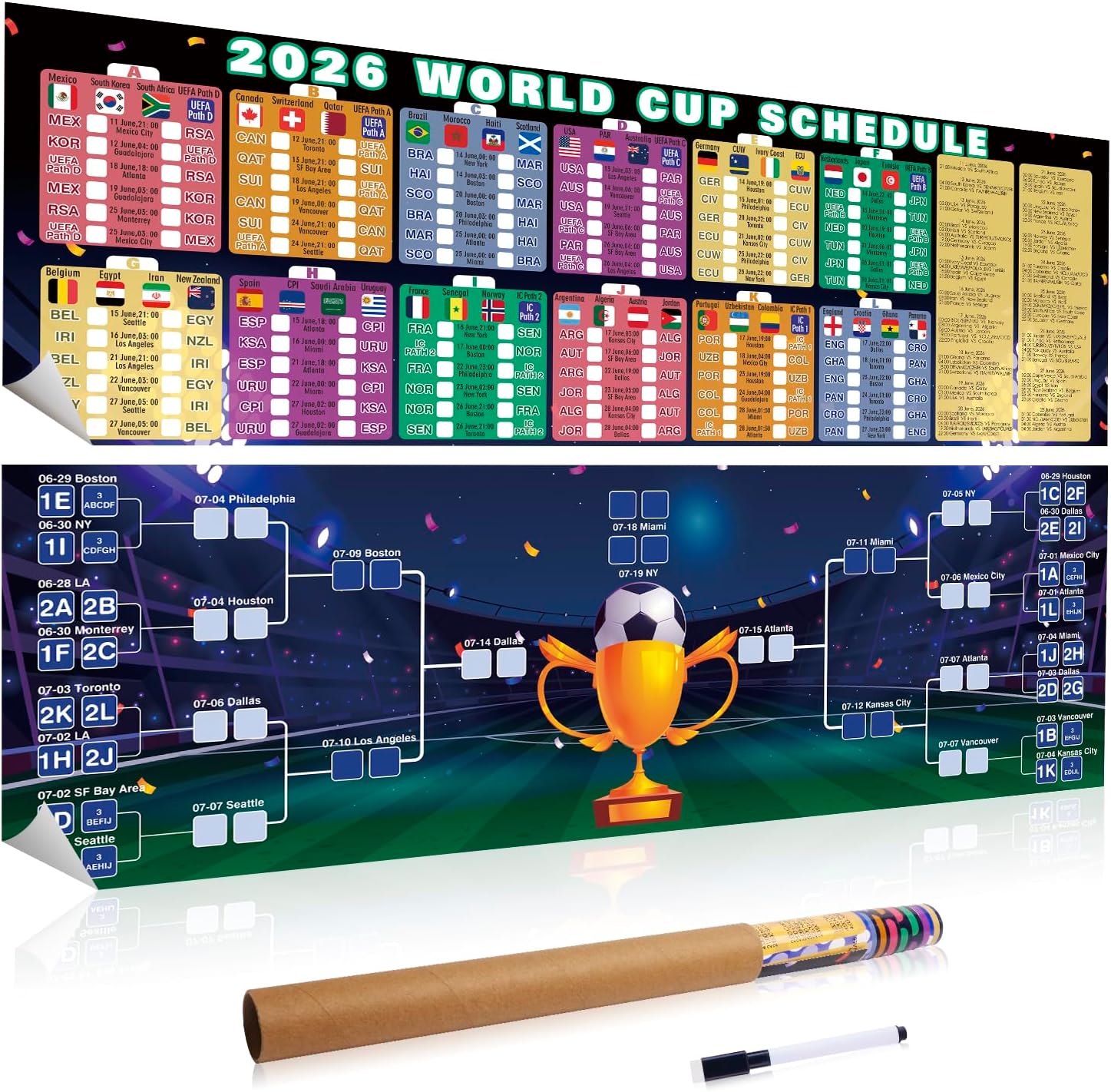 Affiche plan de la Coupe du Monde 2026