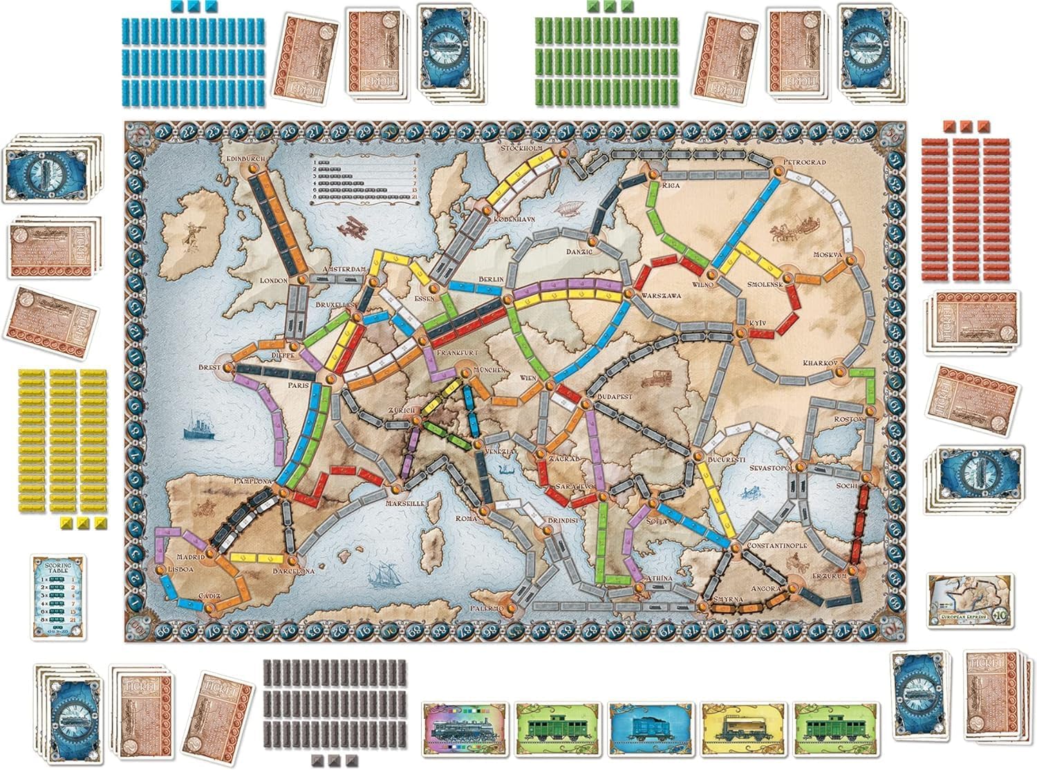 Les Aventuriers du Rail Europe : Votre prochaine aventure ludique