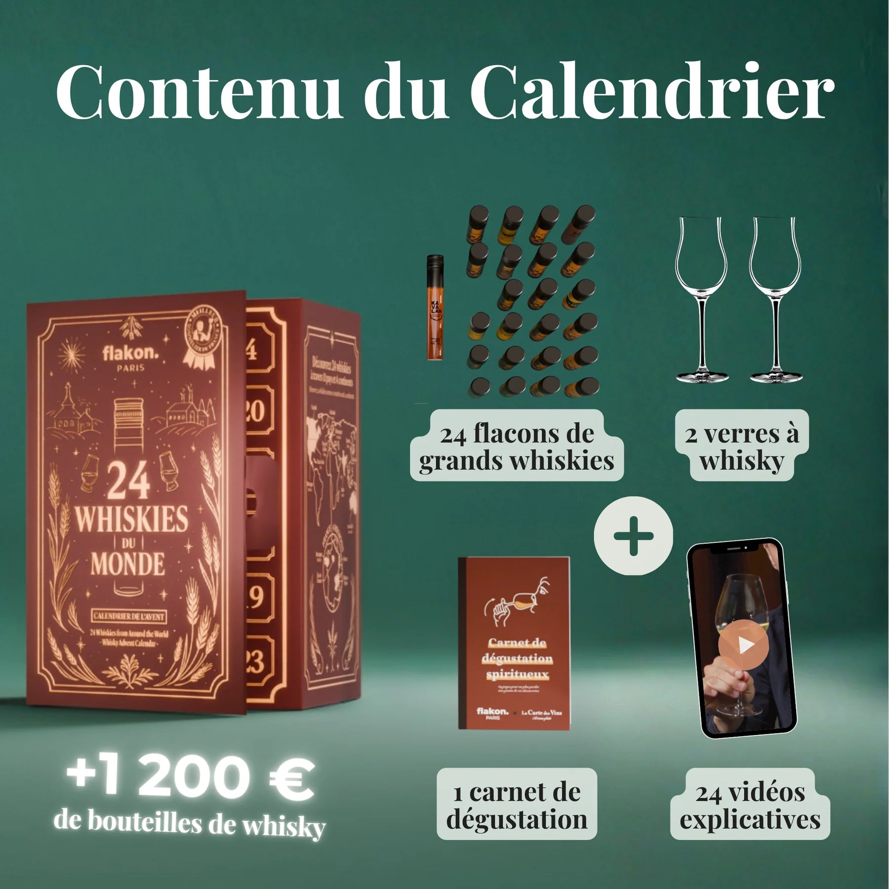 Calendrier de l’Avent Whisky 2025 – 24 Whiskies du Monde - Flakon