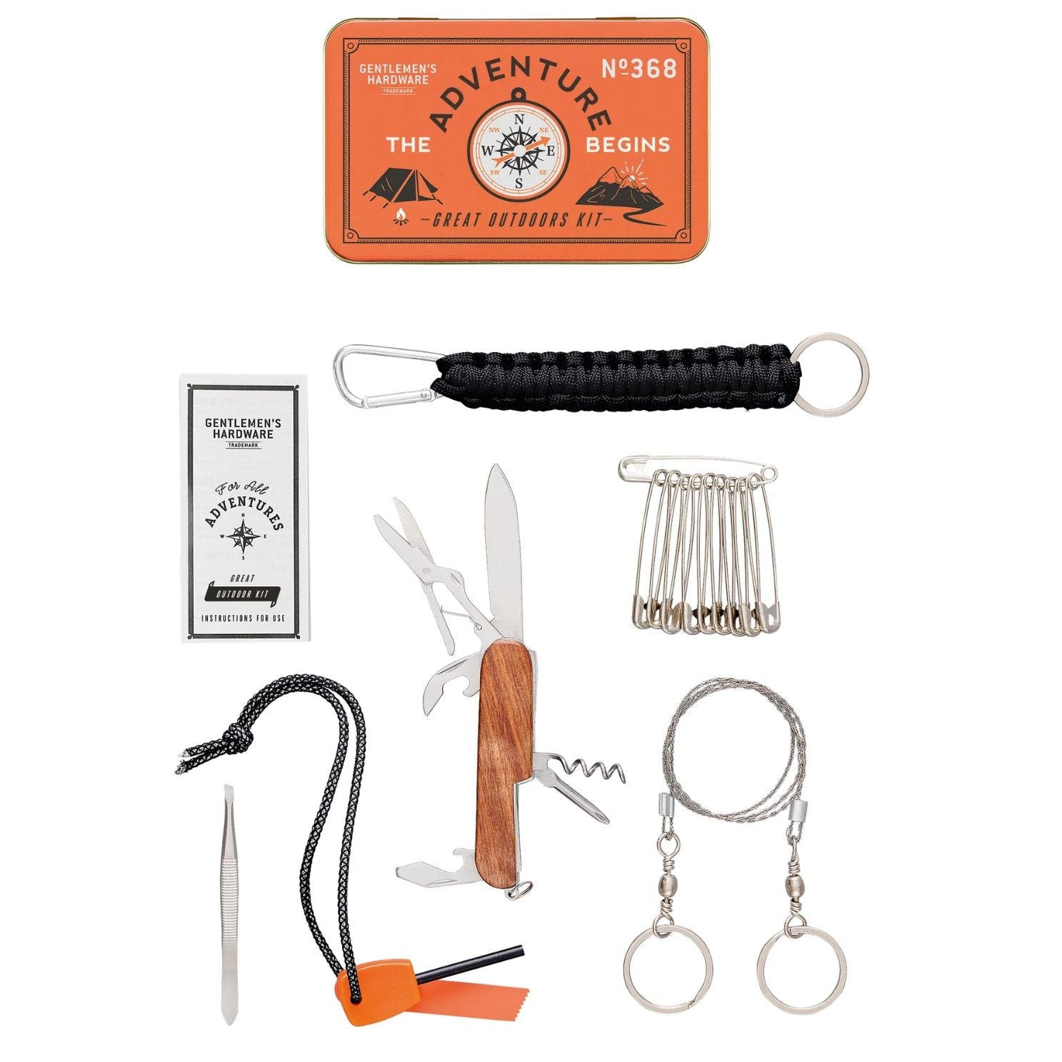 Accessoires du kit de survie posés sur fond naturel
