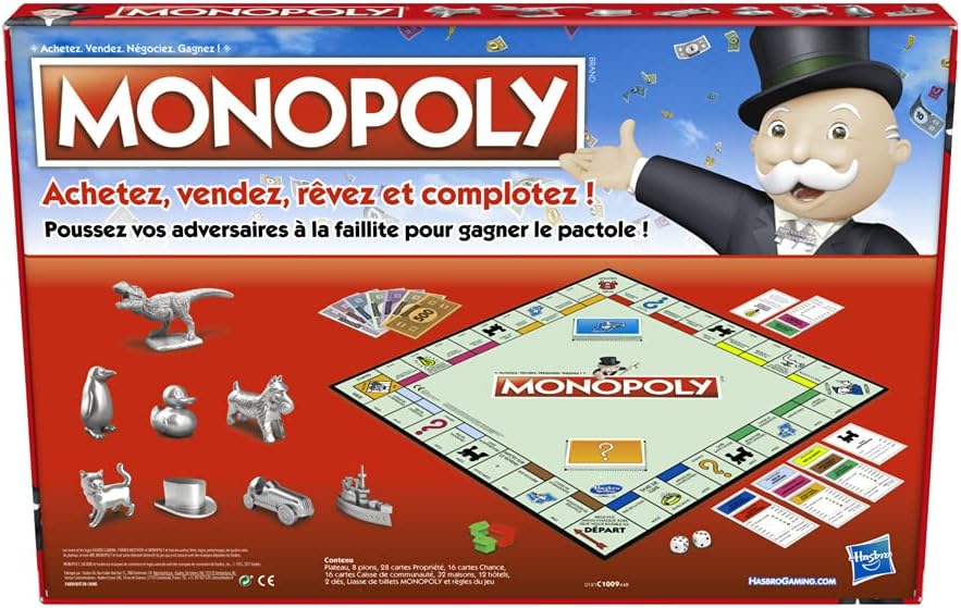 Monopoly : Le jeu de société emblématique