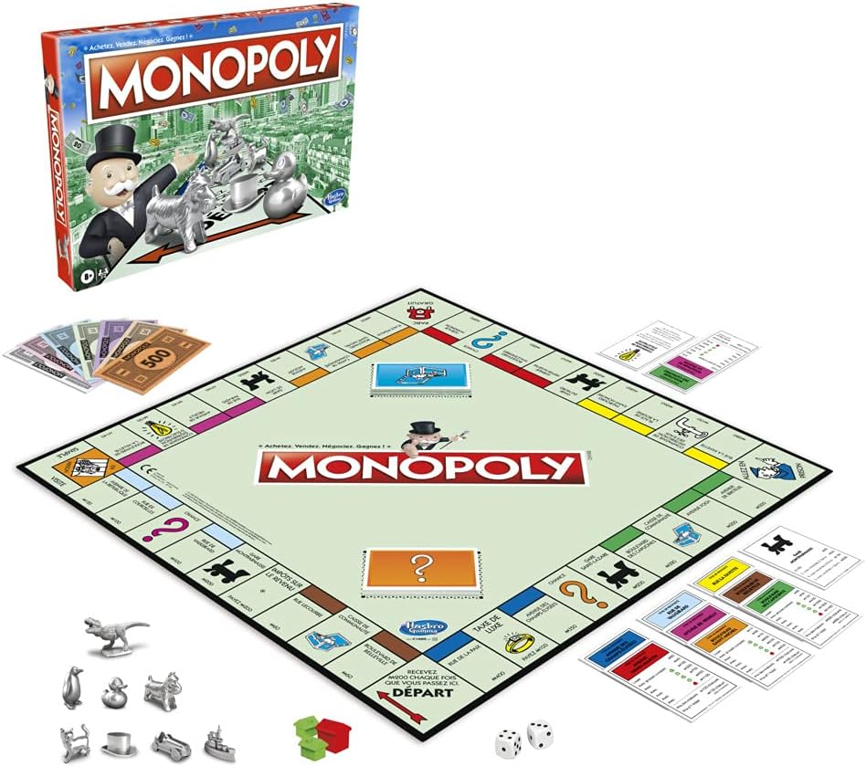 Monopoly : Le jeu de société emblématique