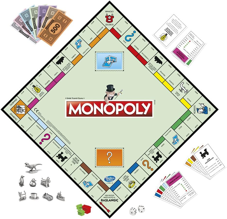 Monopoly : Le jeu de société emblématique
