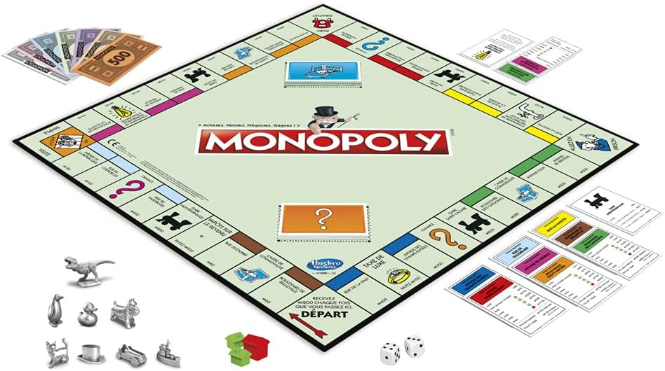 Monopoly : Le jeu de société emblématique