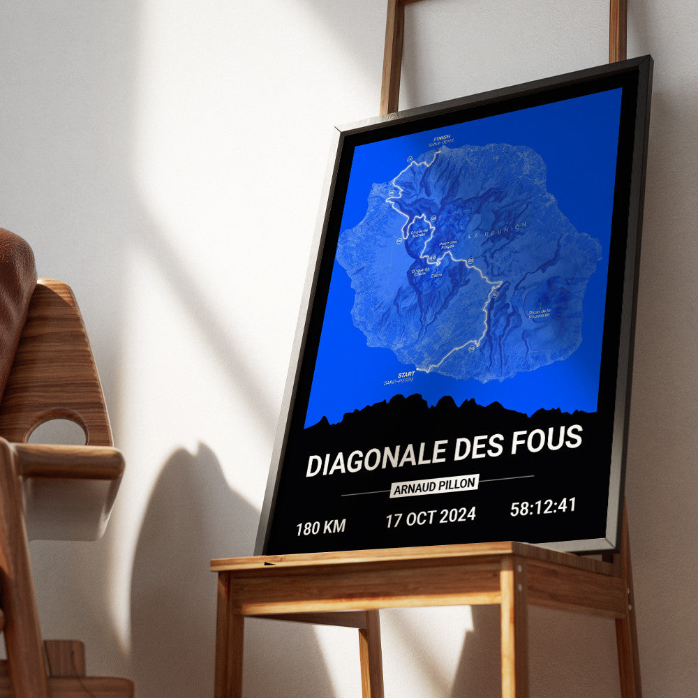 Affiche Running à Personnaliser - Affiche Personnalisée