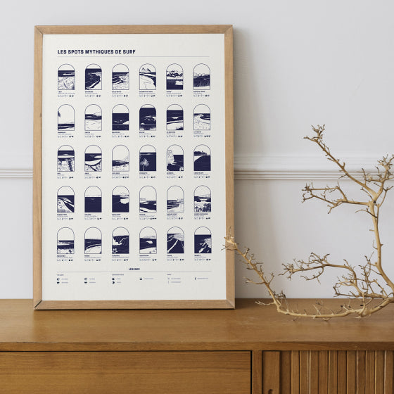 Affiche spots de surf mythiques Affiches & chips
