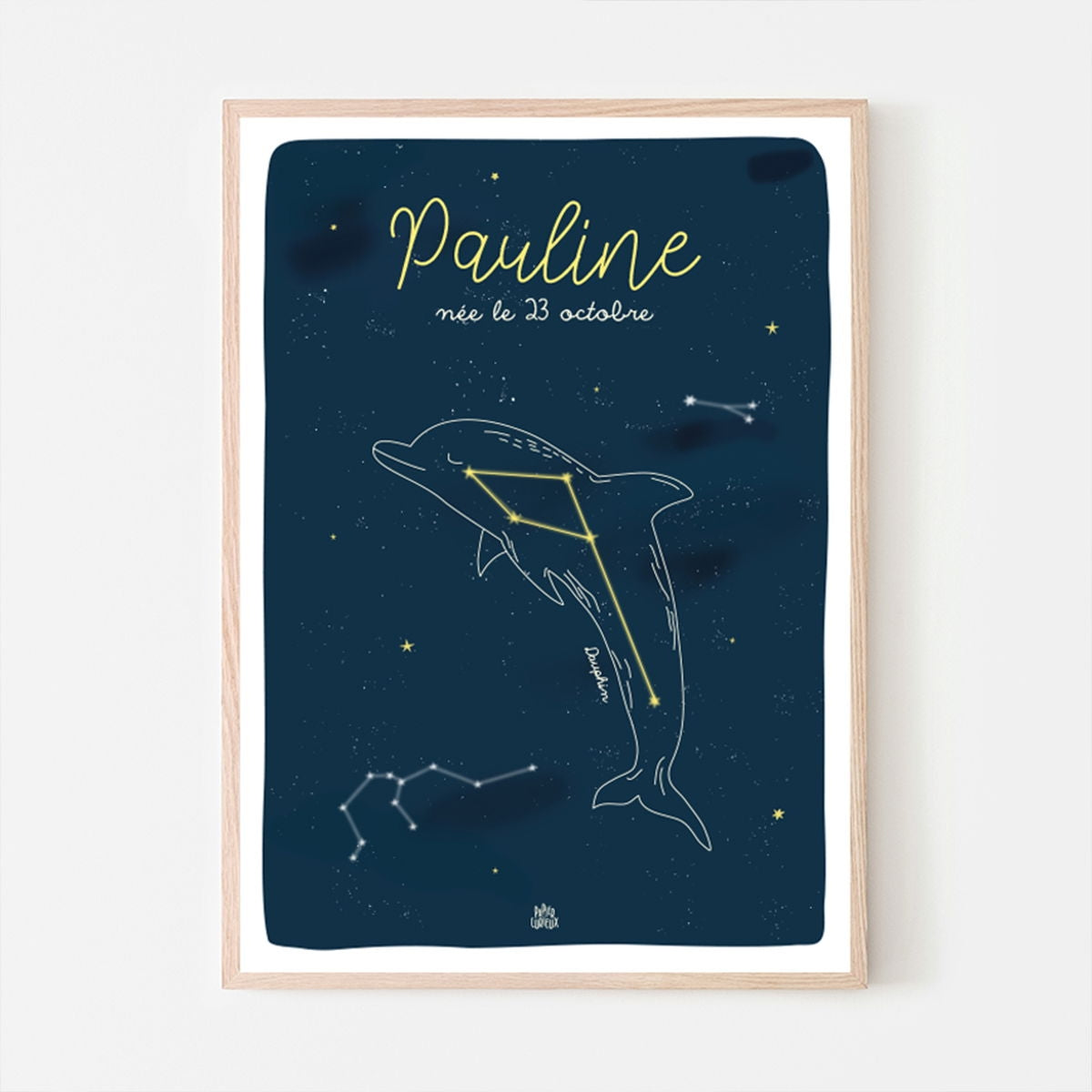Affiche personnalisée constellations Papier Curieux