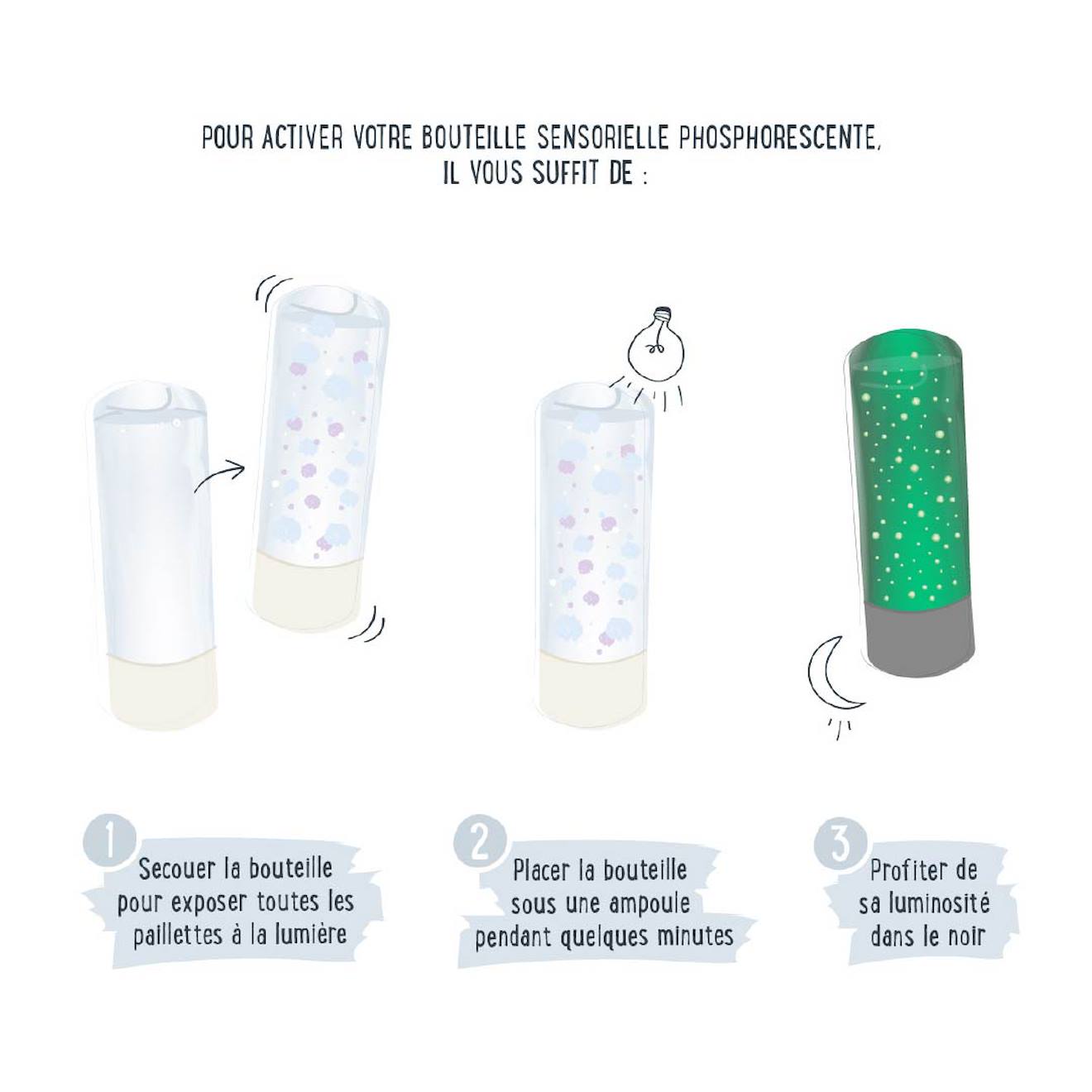 Bouteille sensorielle phosphorescente blanc, moutons