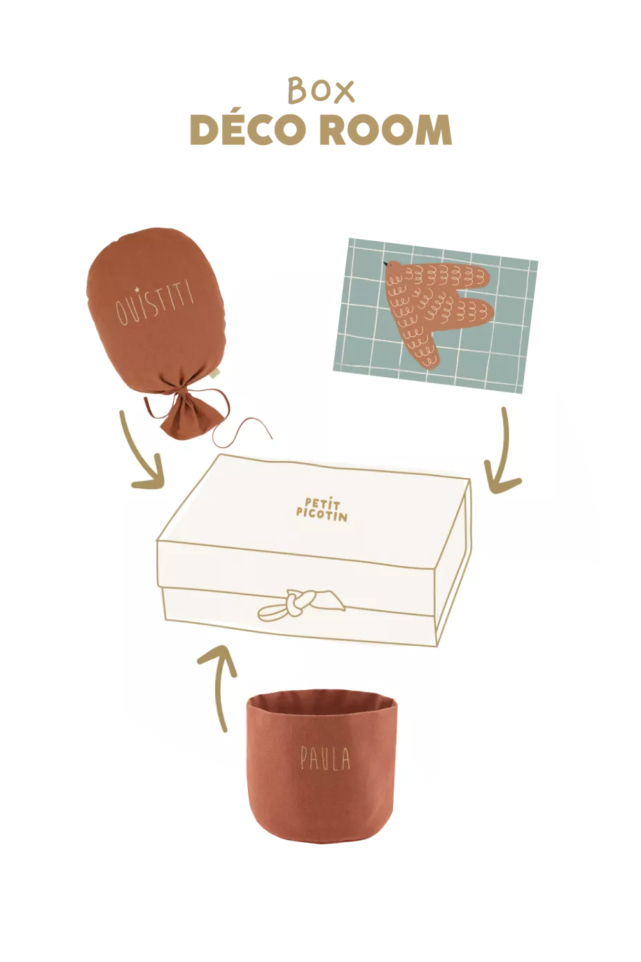 Box Déco Room - Box déco chambre enfant personnalisée - Petit Picotin