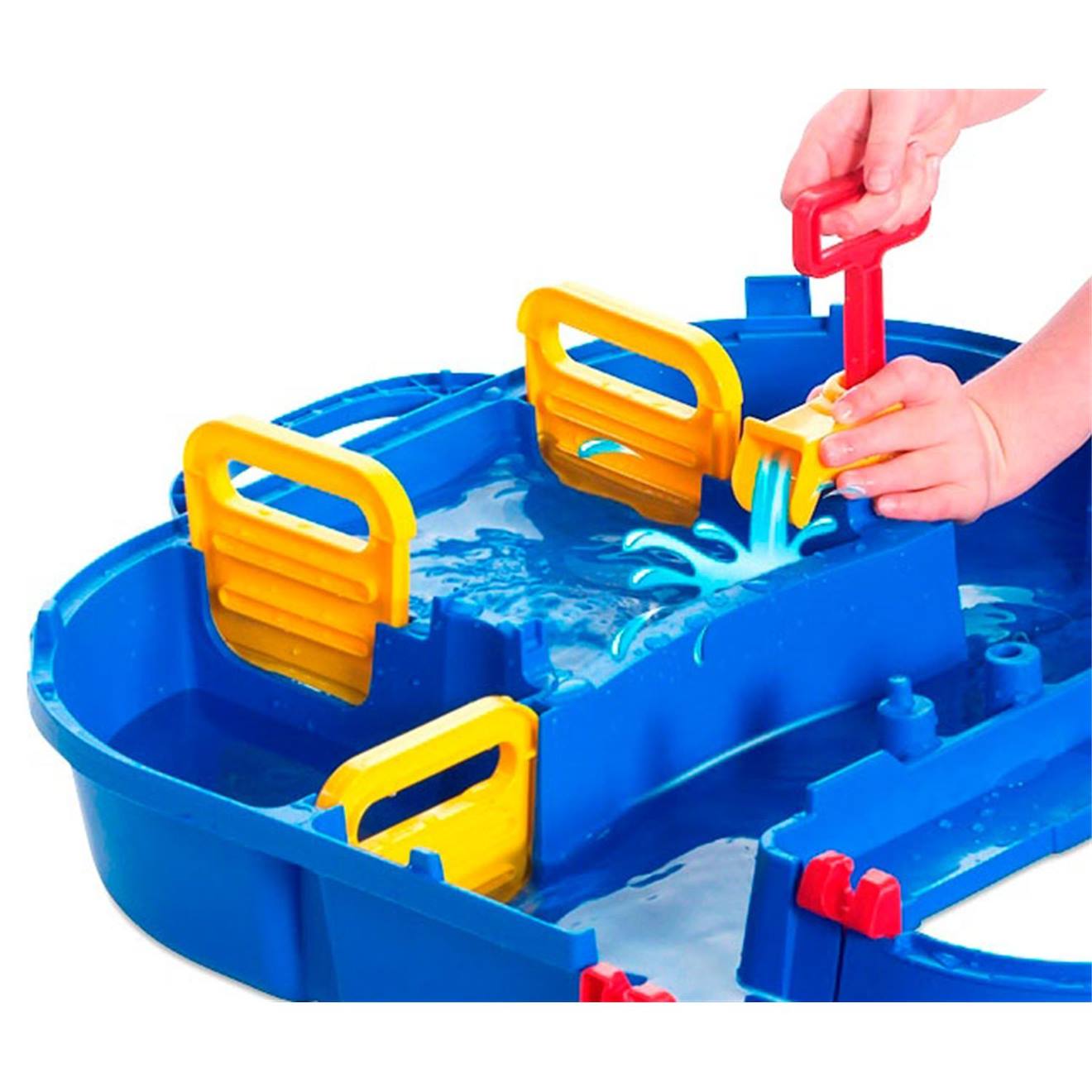 Canal d'eau superset bleu