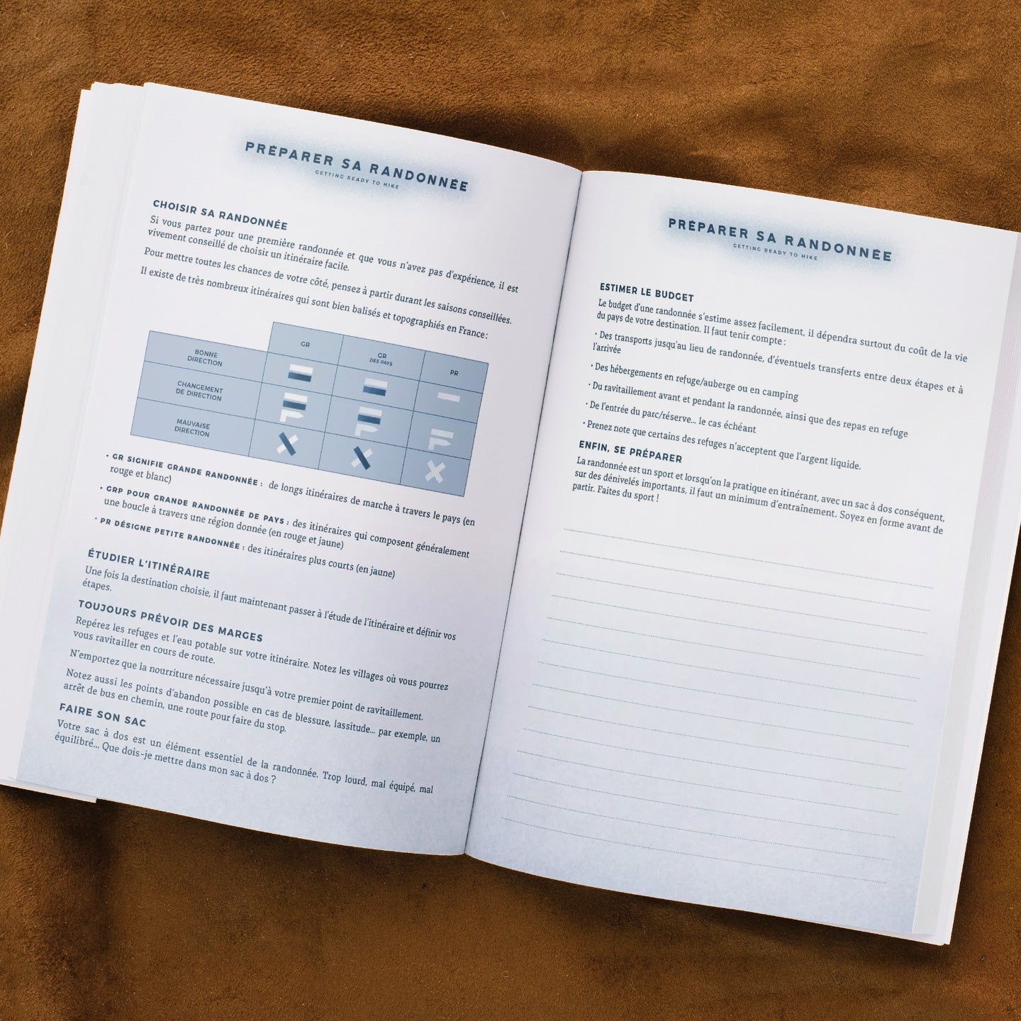 Pages guidées du carnet de randonnée