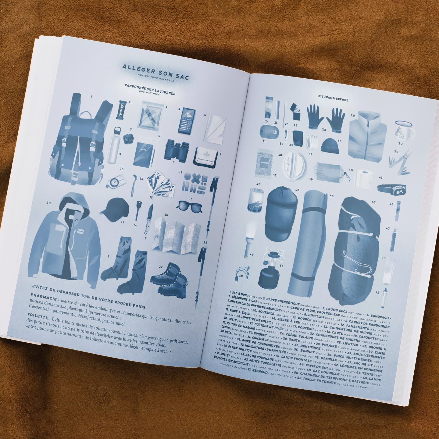 Intérieur du carnet de randonnée avec pages à compléter