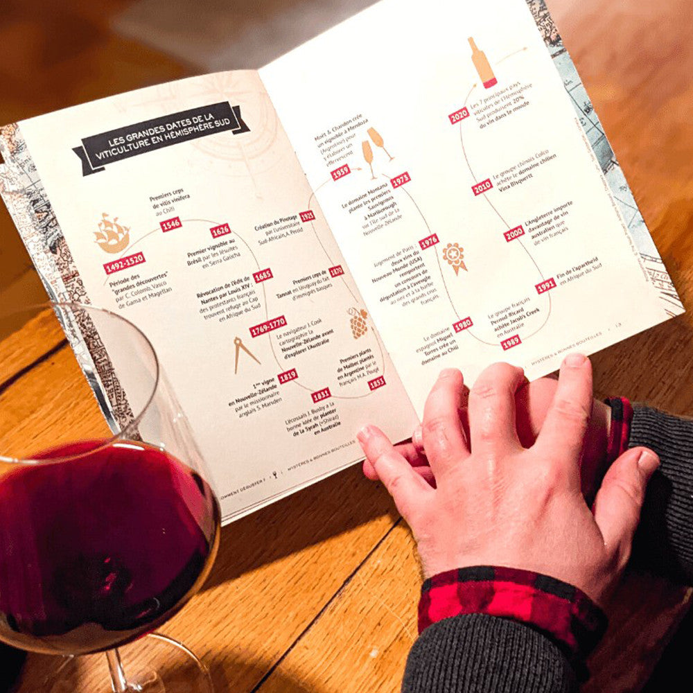 Coffret Dégustation à l'Aveugle Vin Rouge Hémisphère Sud - Vin