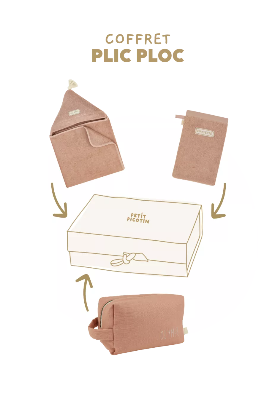 Coffret Plic-Ploc – Coffret naissance personnalisé pour le bain - Petit Picotin