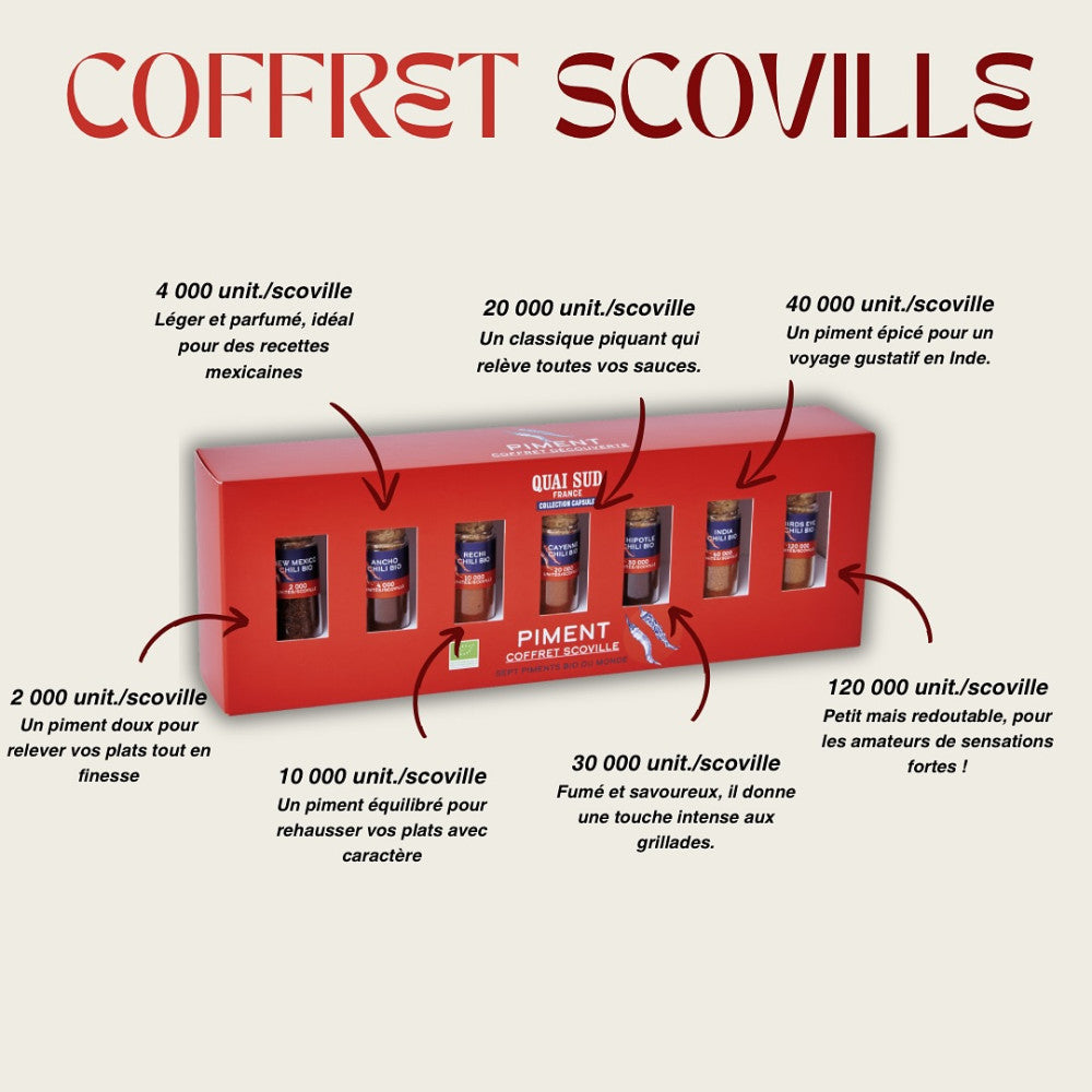 Coffret Scoville de 7 Piments du Monde - Coffrets d'Épices
