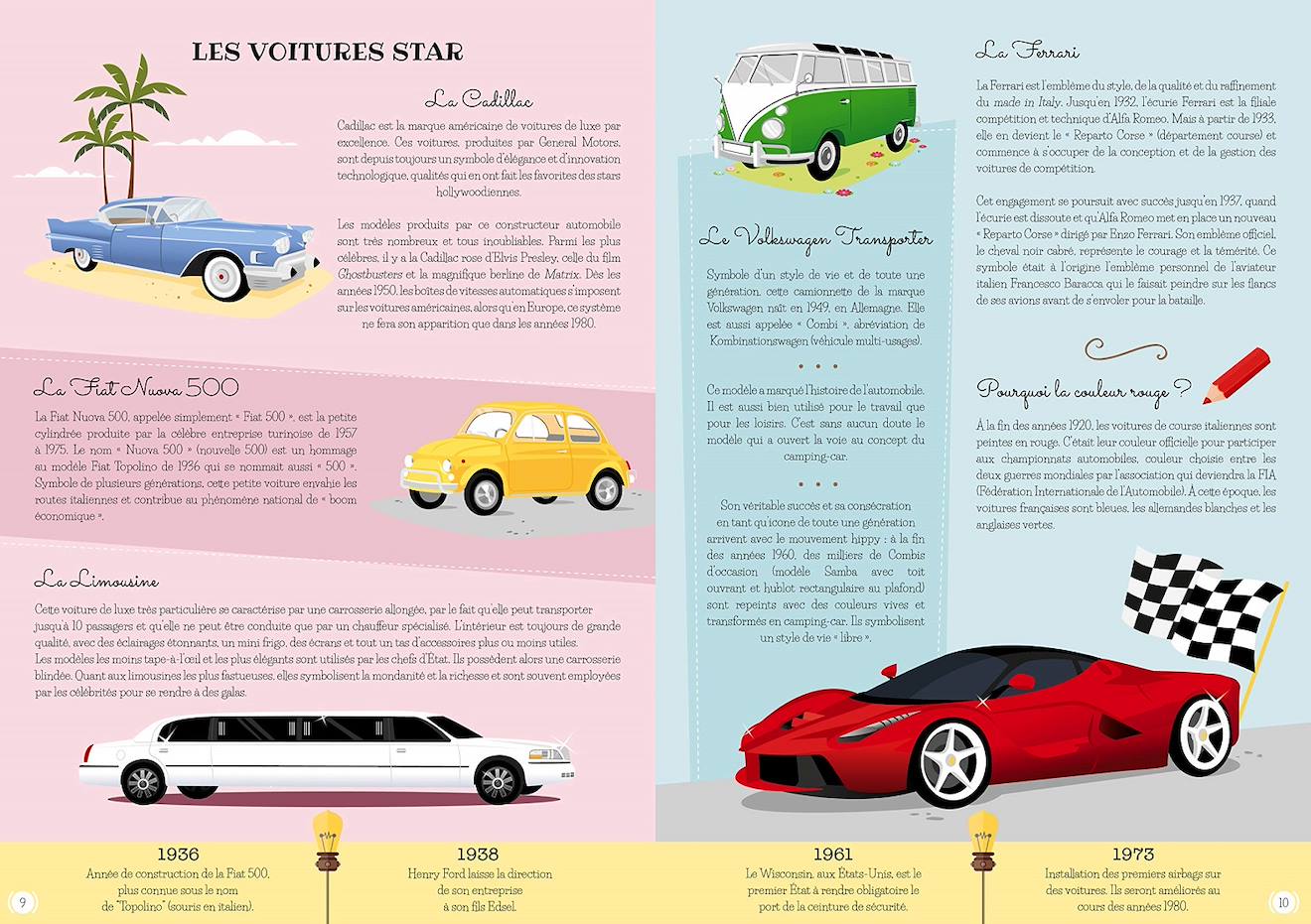 Construis la voiture 3D rouge