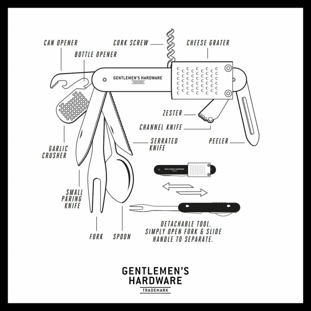 Couteau Suisse de Cuisine - Ustensiles de Cuisine Gentlemen's Hardware