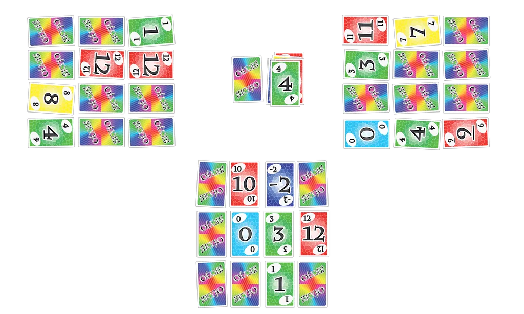 Skyjo : le jeu de cartes addictif pour toute la famille