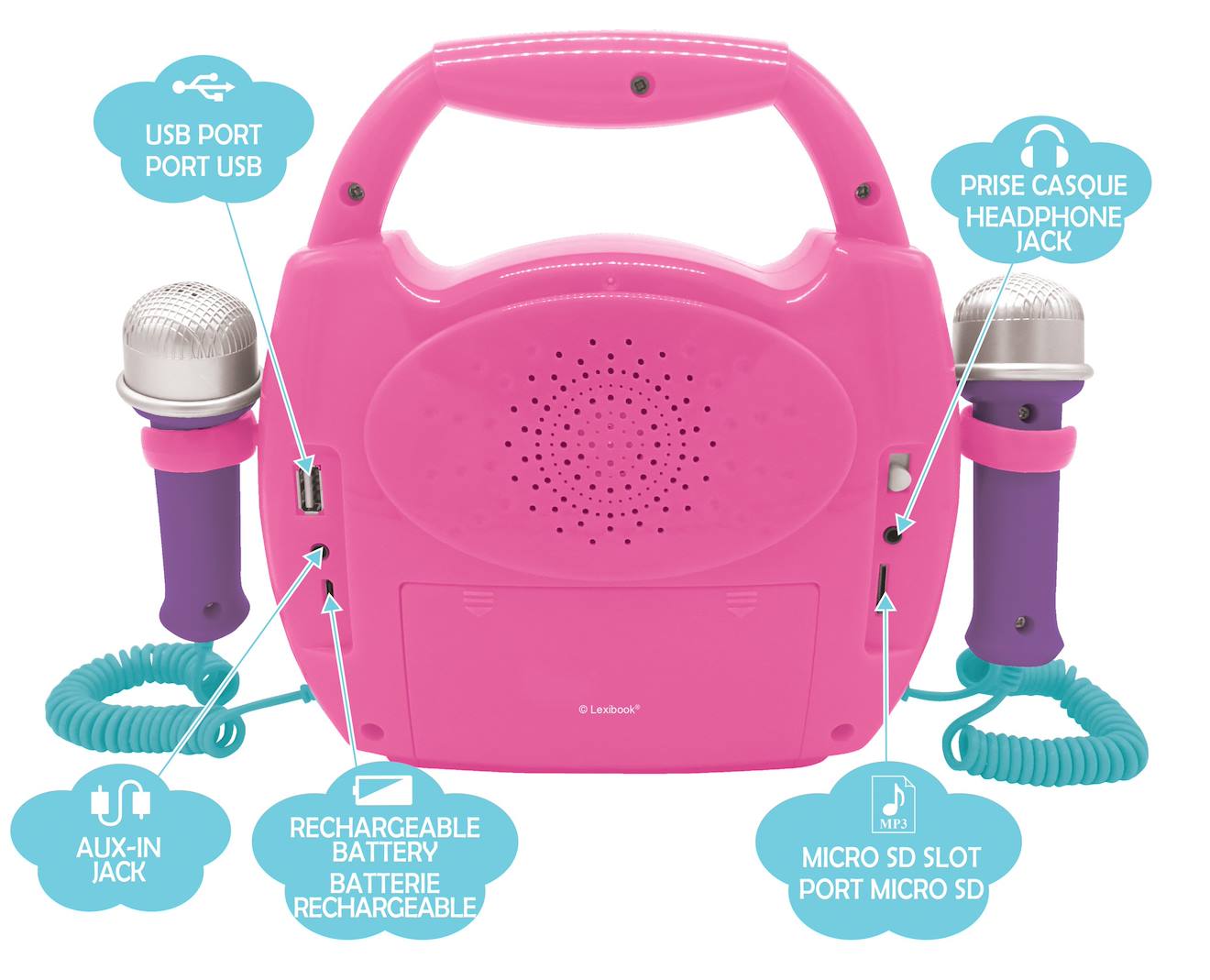 Enceinte Bluetooth licorne avec micros multicolore