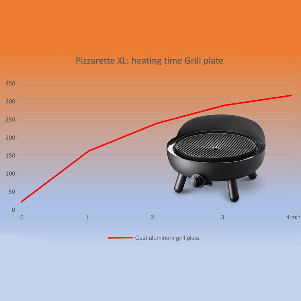 Four à Pizza Grill 2 en 1 Pizzarette XL - Accessoires Barbecue