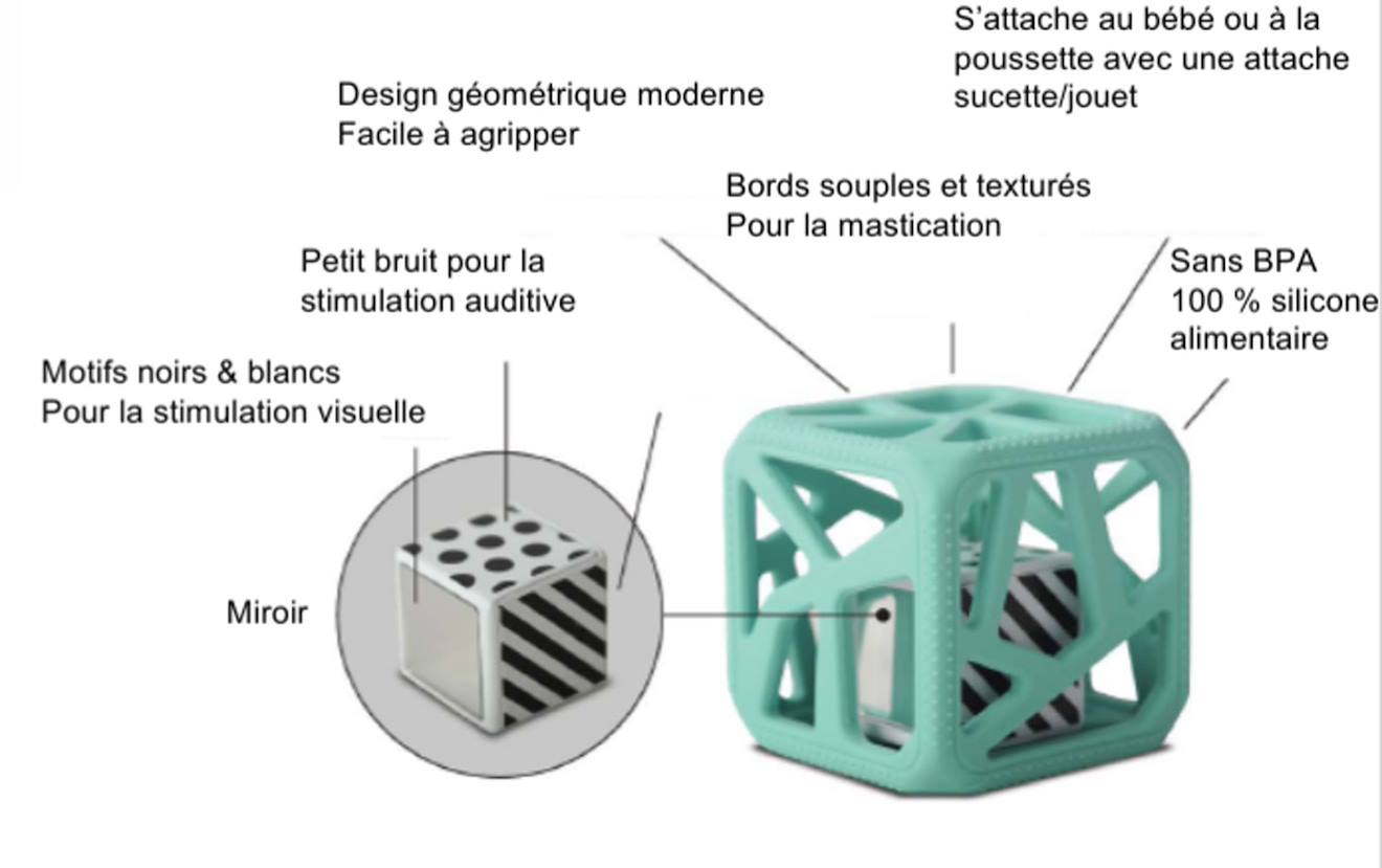 Hochet de dentition cube vert