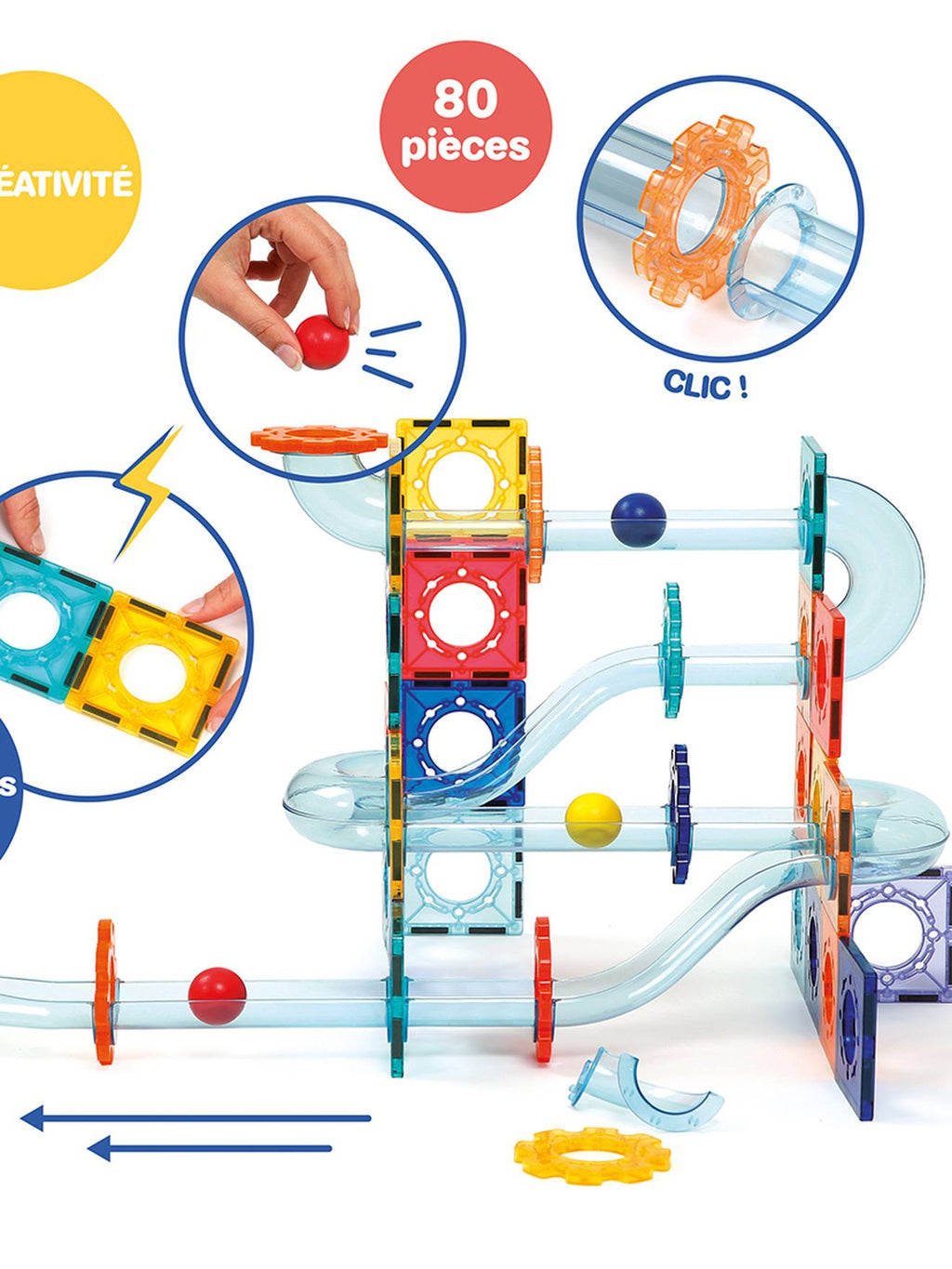 Magnetic circuit multicolore