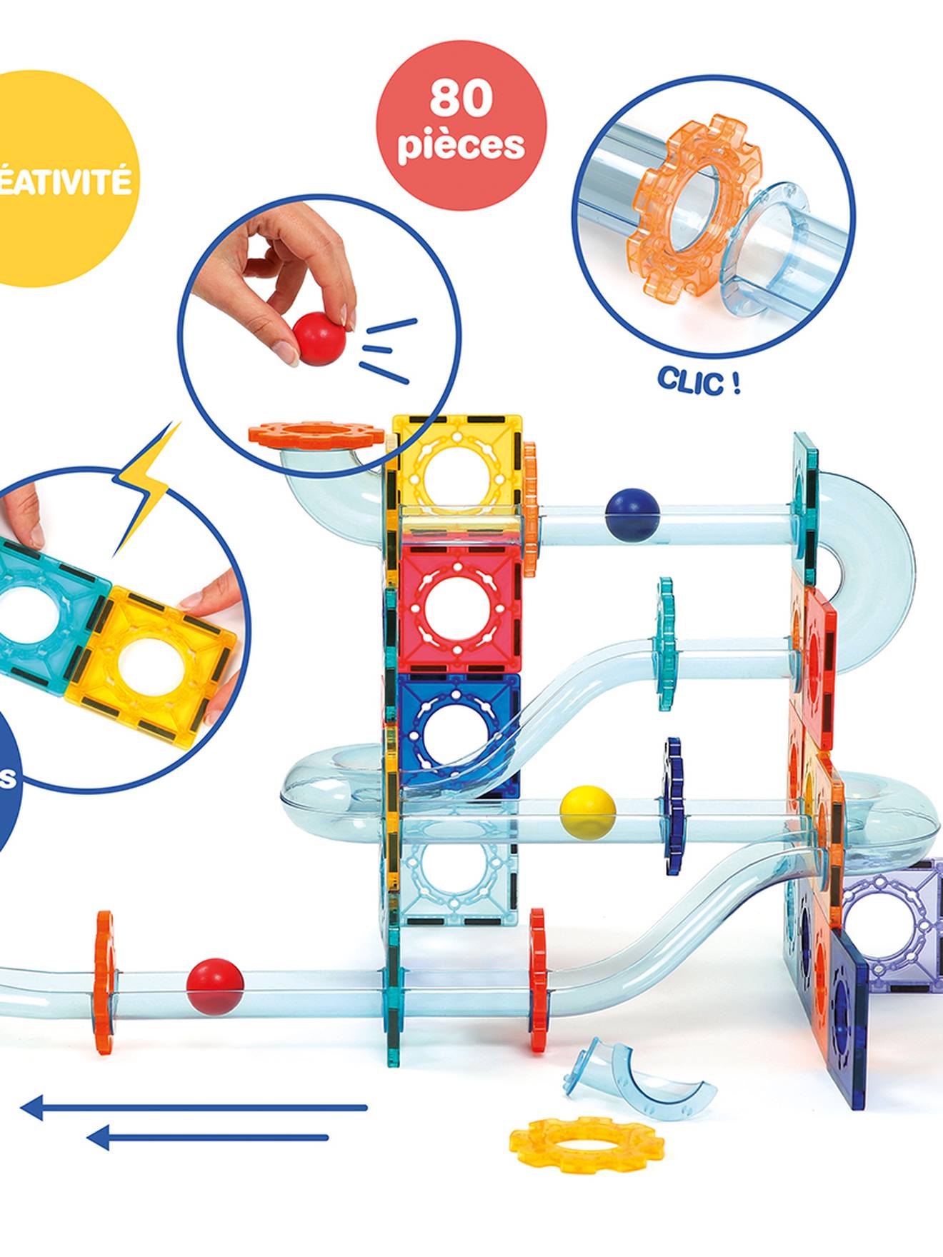Magnetic circuit multicolore