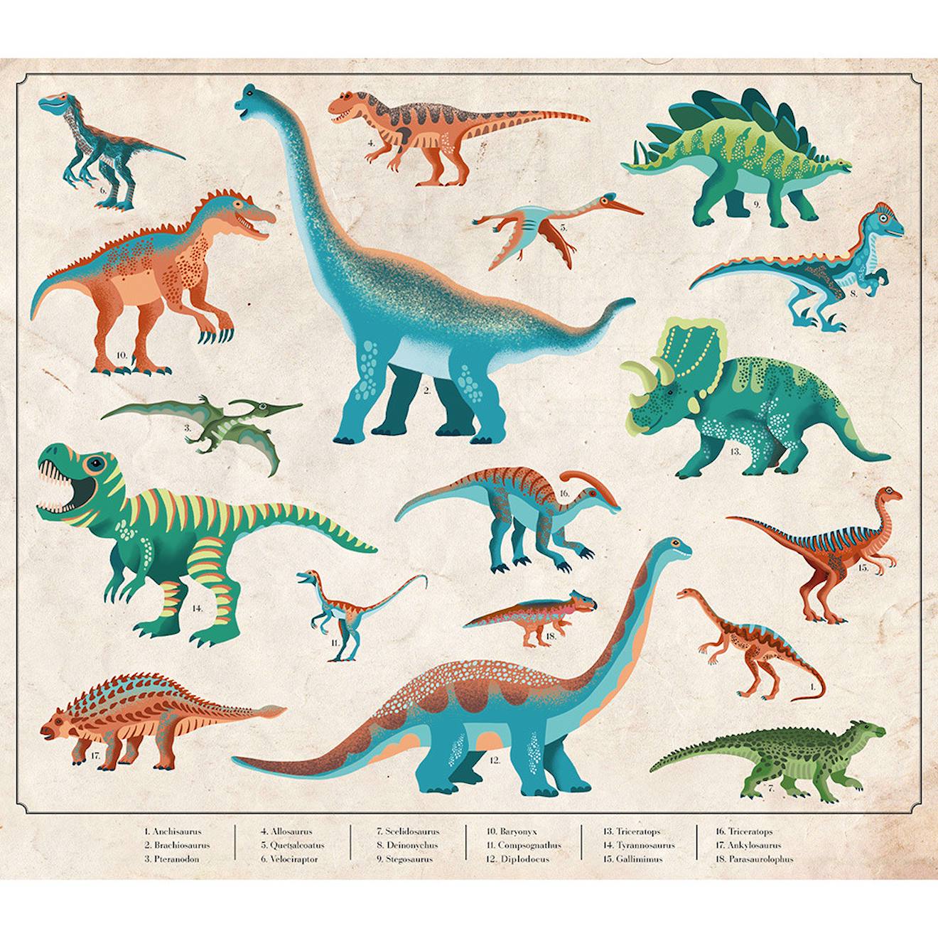 Mallette d'explorateur dinossaures multicolore