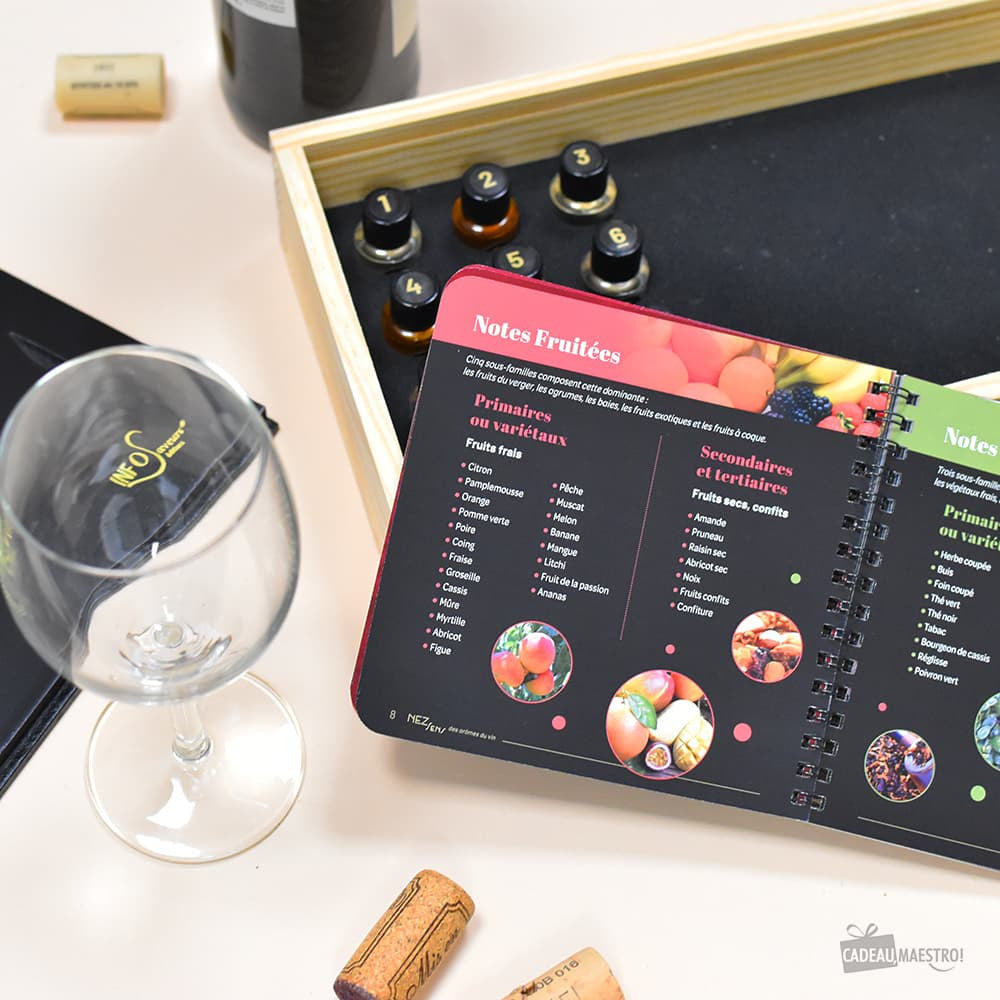 Nez Sens des Arômes du Vin - Vin Mystères et Bonnes Bouteilles