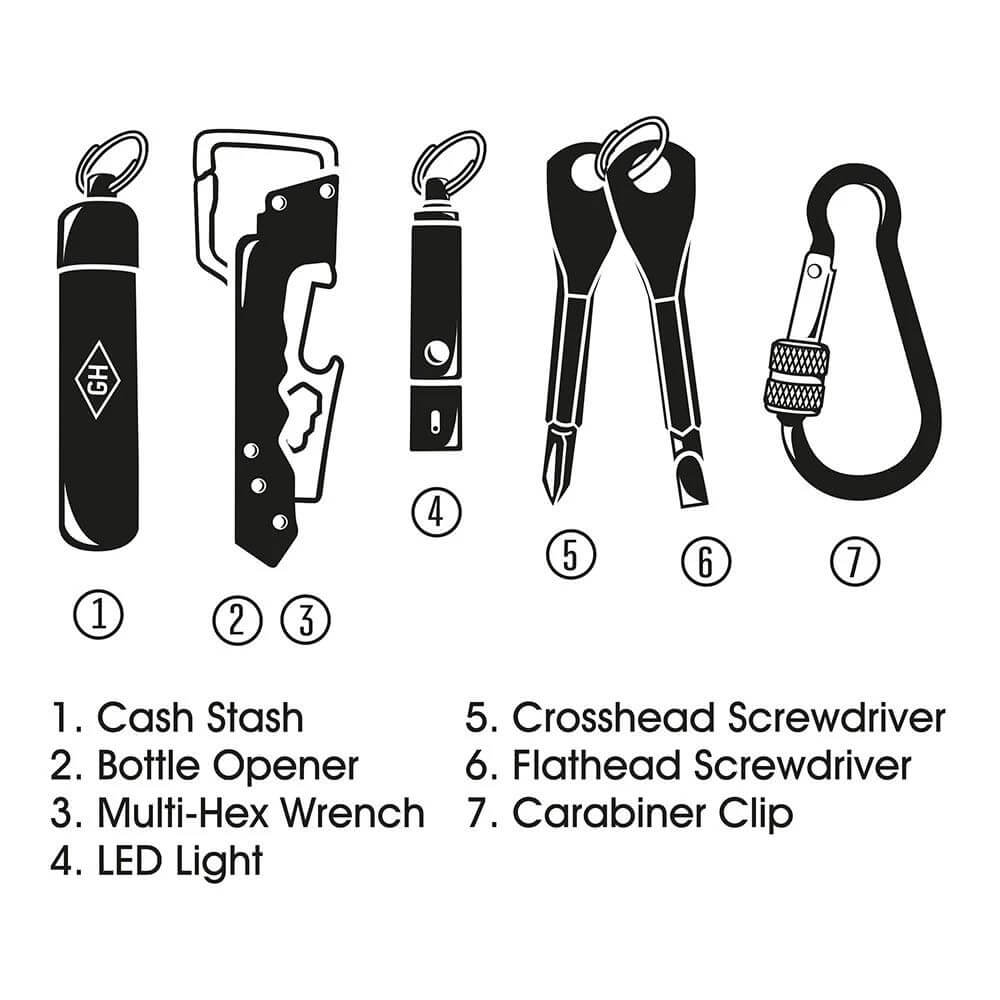 Porte-Clés et Outils Multifonctions - Gadget Gentlemen's Hardware