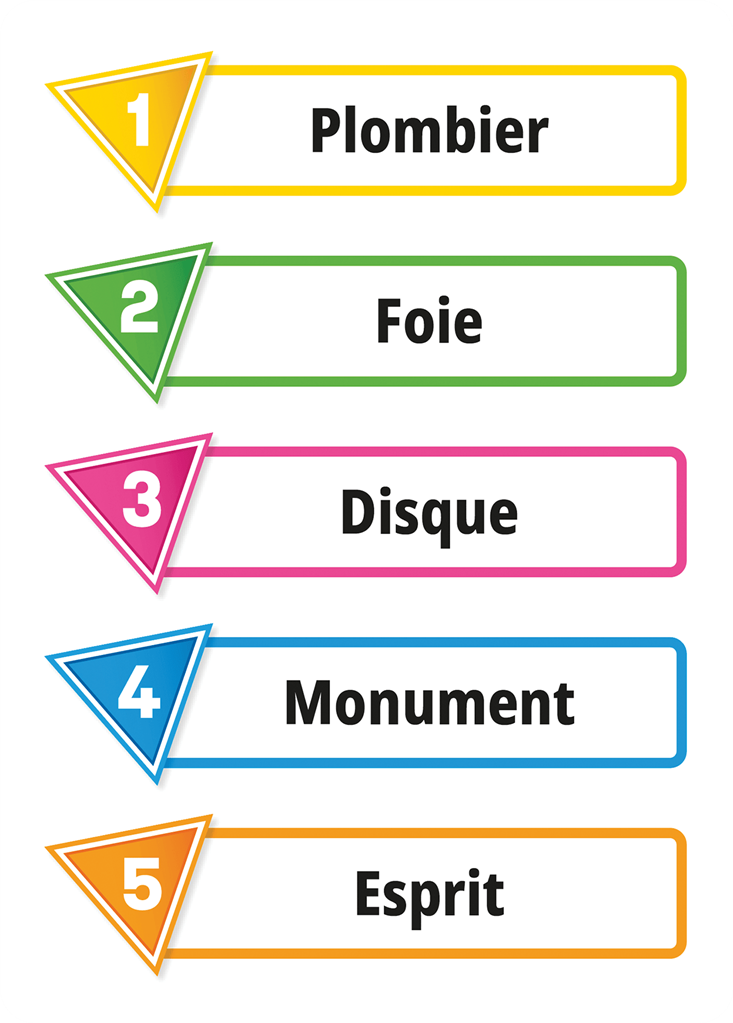 Just One : Le jeu de société coopératif qui fait fureur