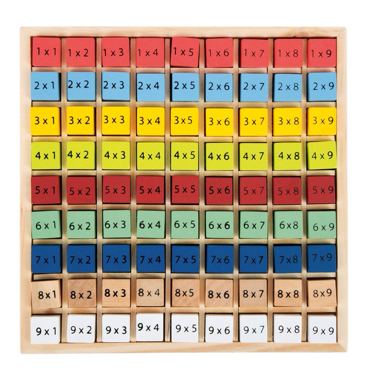 Table de multiplication colorée beige