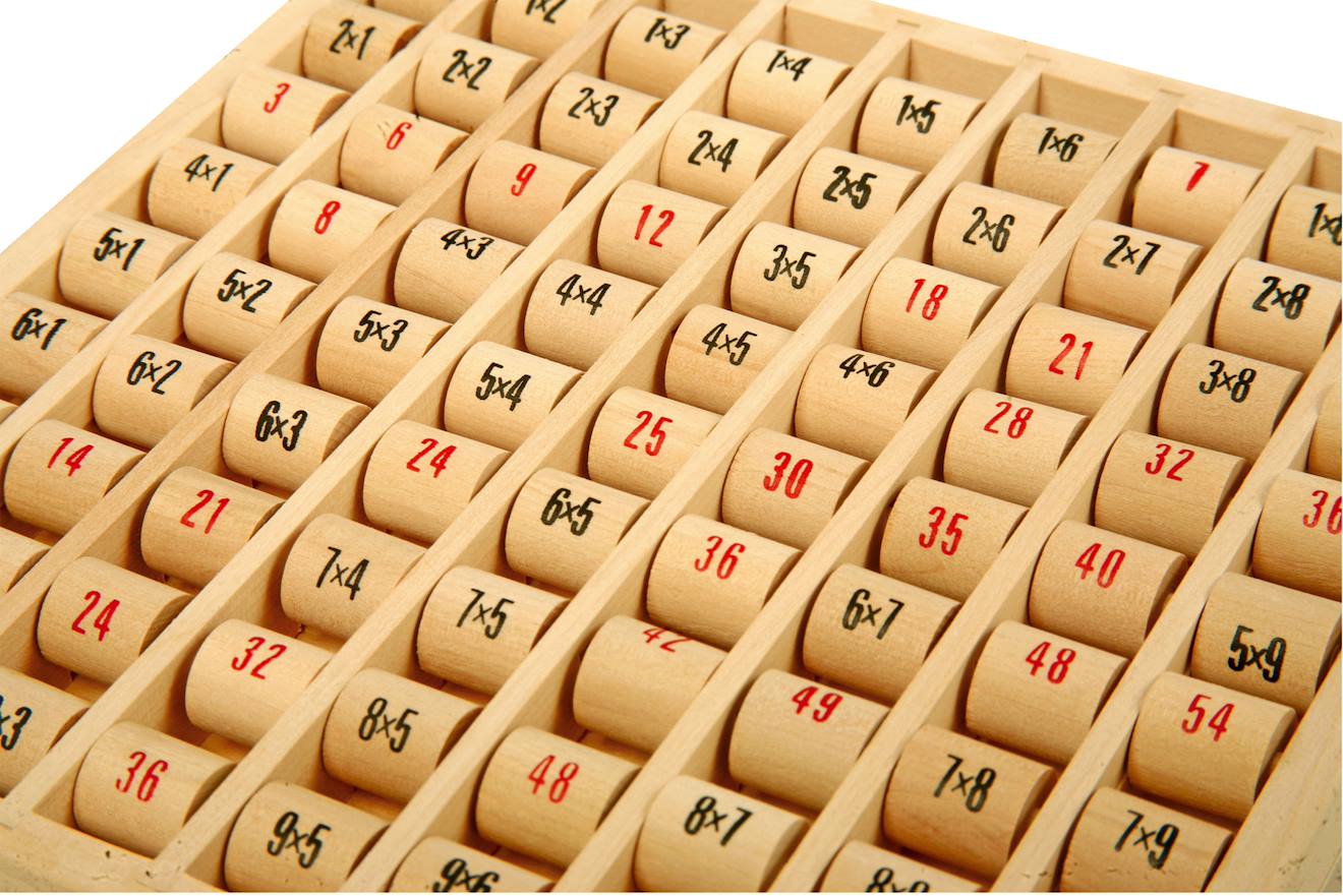 Table de multiplication beige