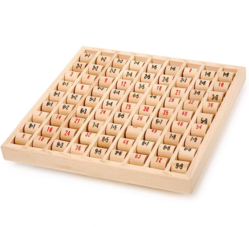 Table de multiplication beige