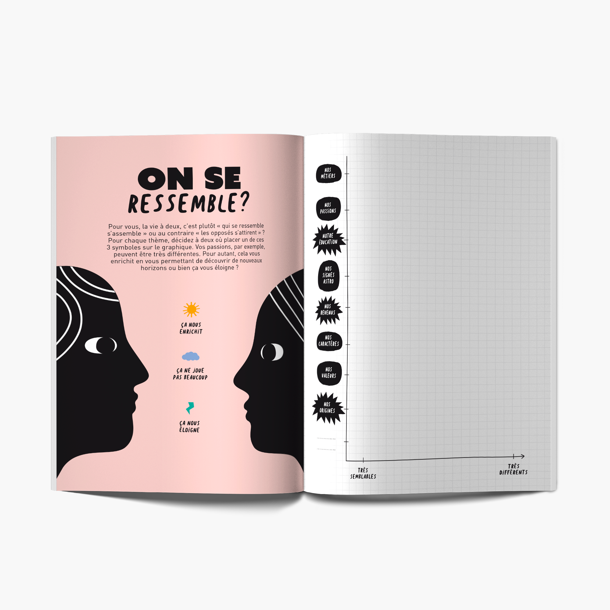 Livret à remplir Nous deux édition Minus pour couple